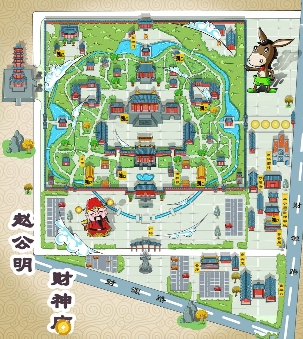 小榄镇寺庙类手绘地图